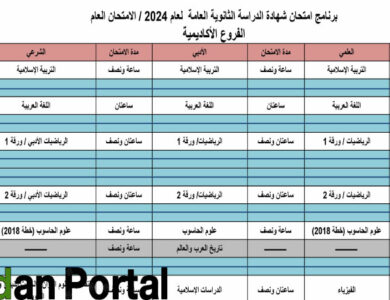 جدول امتحانات التوجيهي 2024
