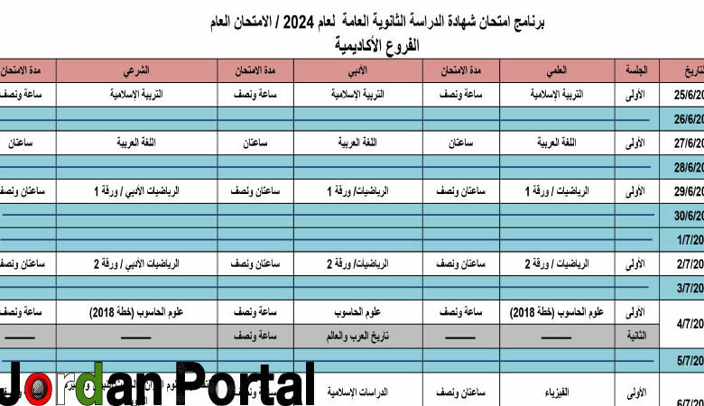 جدول امتحانات التوجيهي 2024